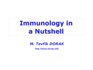 Immunity [M.Tevfik DORAK]