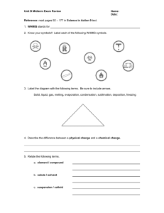 Chemistry Unit Review