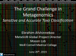 The Grand Challenge in Metagenomics Sensitive and