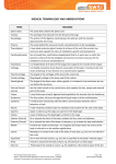 medical terminology and abbreviations