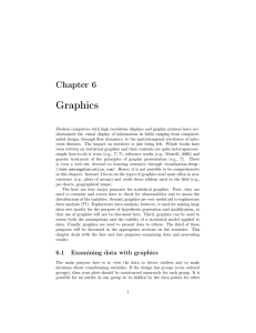 Chapter 6: Graphics