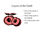 Layers of the Earth