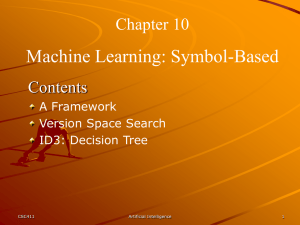 Machine Learning: Symbol