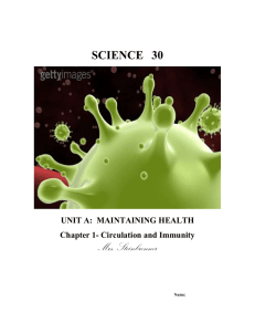 Chapter 1- Circulation and Immunity