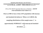 Unit 6 – Central Limit Theorem (CLT)