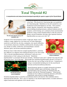 Total Thyroid #2 A comprehensive and unique formula developed
