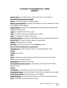 Glossary of Mathematical Terms – Grade 7