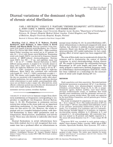 Diurnal variations of the dominant cycle length of chronic atrial