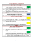 Course Standards for Algebra II Number and Quantity Algebra