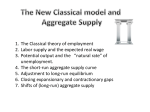 The New Classical model and Aggregate Supply