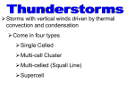 Thunderstorms - CRHS