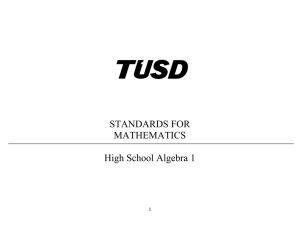 STANDARDS FOR MATHEMATICS High School Algebra 1