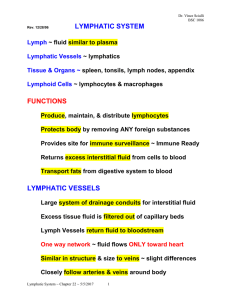 BLOOD COMPONENTS