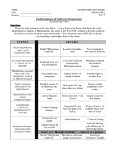 2016-17 Empires of Meso sequencing activity