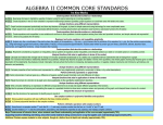 ALGEBRA II COMMON CORE STANDARDS