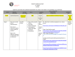 8 Science Curriculum Map