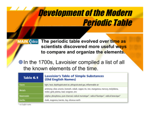 periods - Madeira City Schools