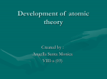 Development of atomic theory