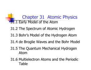 Chapter 31 Atomic Physics