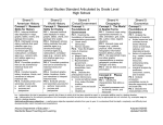 Arizona Social Studies Standards - Phoenix Union High School District