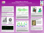 Abstract Importance Structure of Primary Cilia A B Functional Kif3B