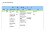 Grade 5 Project Challenge Curriculum