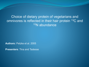 Proportion of animal protein Consumption