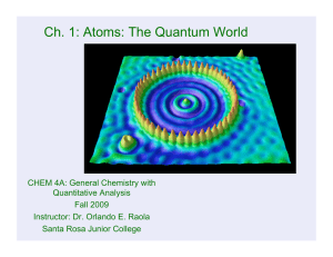 Ch. 1: Atoms: The Quantum World
