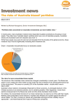 The risks of `Australia biased` portfolios