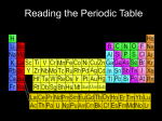 Reading the Periodic Table - Science