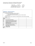 Math 9 Outcomes by Chapter - Fort Saskatchewan Christian School