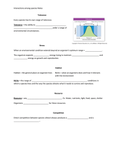 Interaction among living things NOTES