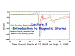 Introduction to Magnetic Storms