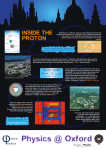 Inside the proton