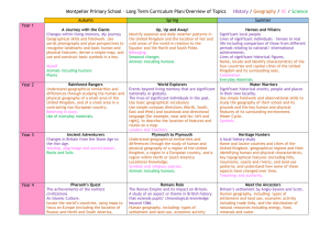 Montpelier Primary School – Long Term Curriculum Plan/Overview