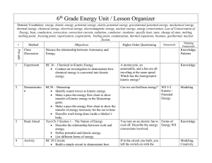 6th Grade Energy Unit / Lesson Organizer Domain Vocabulary