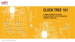 Clock Tree 101 - Timing Basics