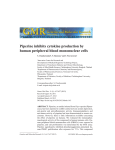 Piperine inhibits cytokine production by human peripheral blood