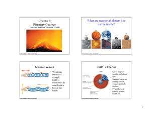 Chapter 9 Planetary Geology What are terrestrial planets like on the