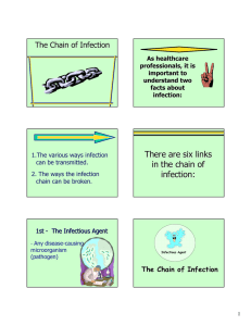 There are six links in the chain of infection: