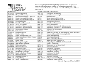 Abbreviated Virginia Community College equivalents for EMU courses