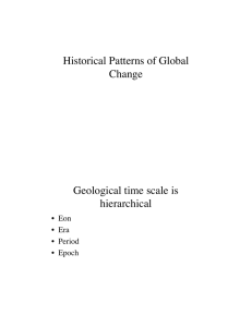 Geological time scale is hierarchical