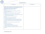 World History - HPS Content Wiki