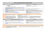 Year 8 Course Outline