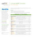 CPE 054 CoPower SUITE HMO Standard Plan Highlights