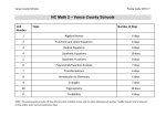 NC Math 2 – Vance County Schools