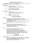 Homeostasis of Water and Solutes