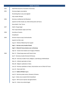 WWII Timeline 1933 Adolf Hitler becomes Chancellor of Germany