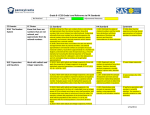 CCSS Grade Level Reference to PA