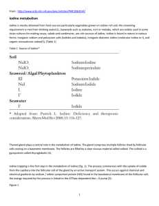 iodide-iodine-metabolism - DC Vitamin C Iinfusions